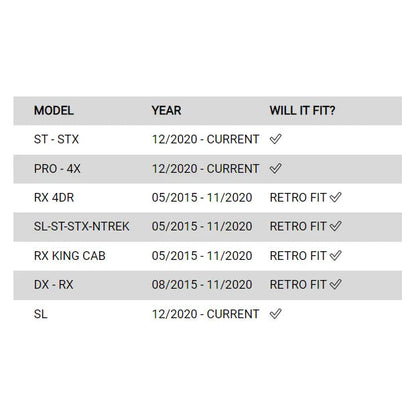 Vehicle compatibility chart for Rockarmor Elite Bullbar suitable for Nissan Navara NP300